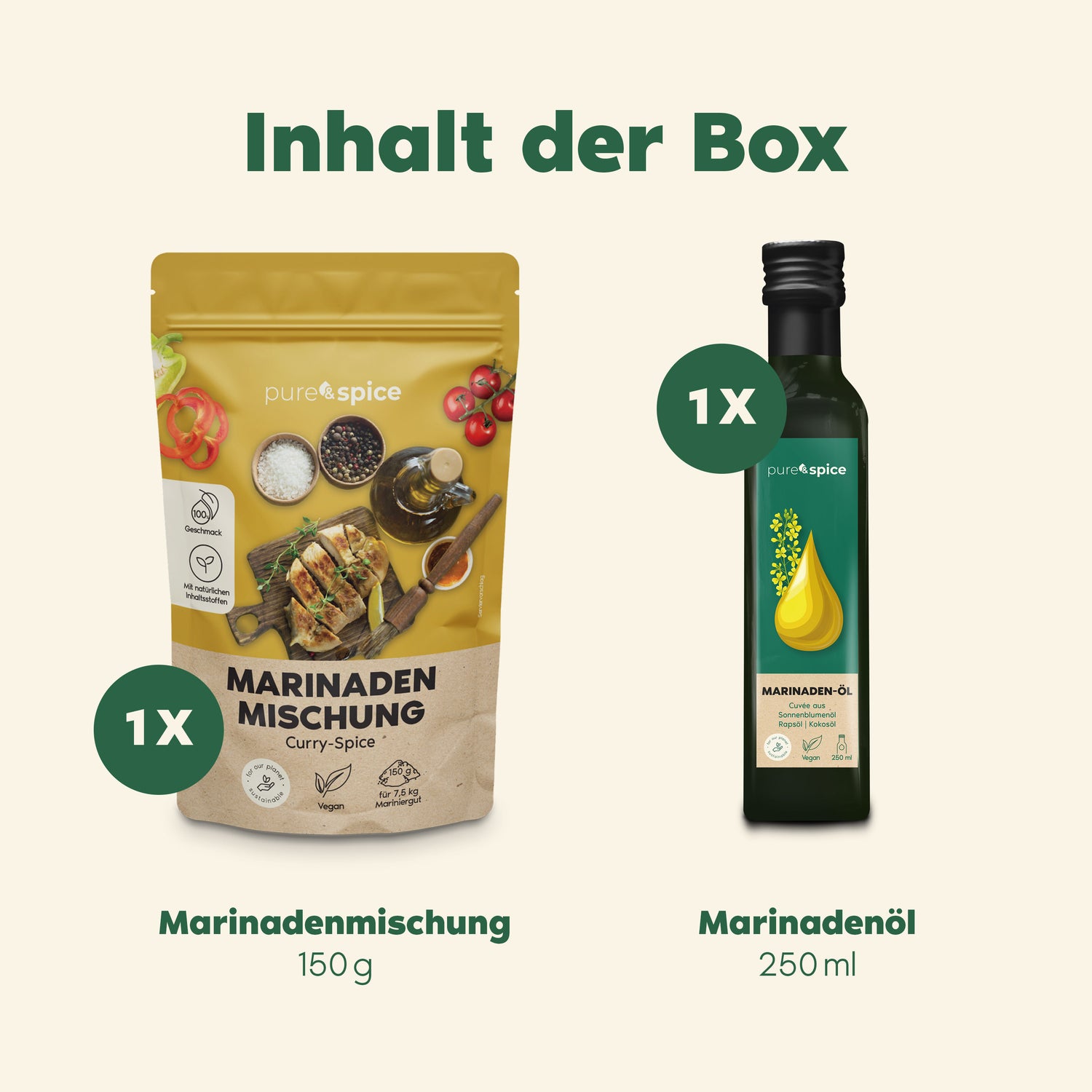 Inhalte des Marinaden Bundle Spice-Curry